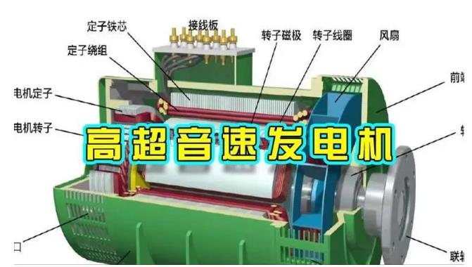 佳木斯颠覆你对发电方式的认知！中国革命性发电机公开揭秘 